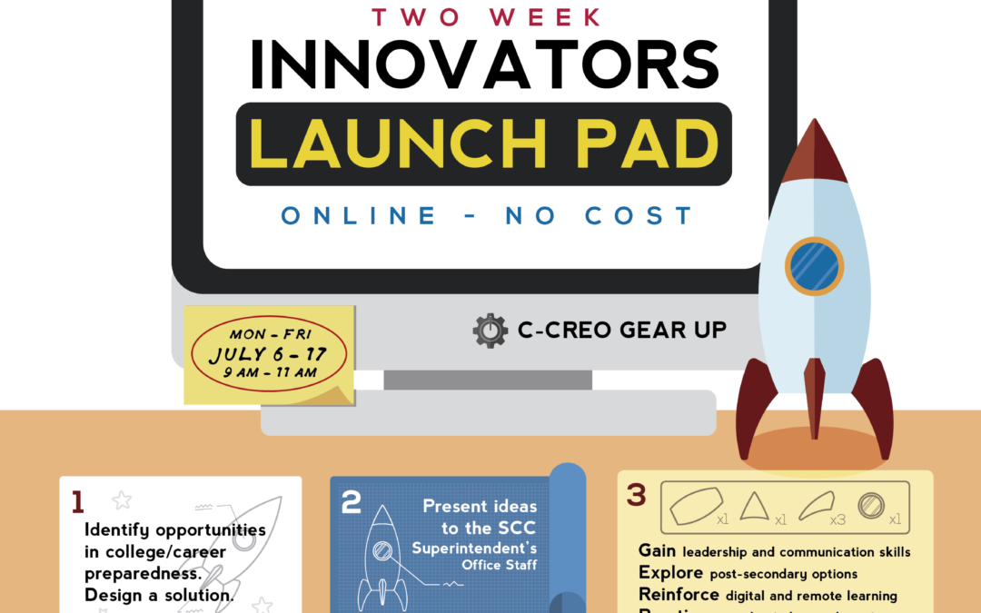 Two Week Innovators Launch Pad – Online – No Cost